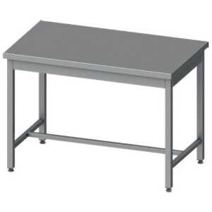 Mesa Central acero inoxidable AISI 201 sin estante 1500x700x850 mm MC157S Línea Varsovia-36 Kg (950087150)